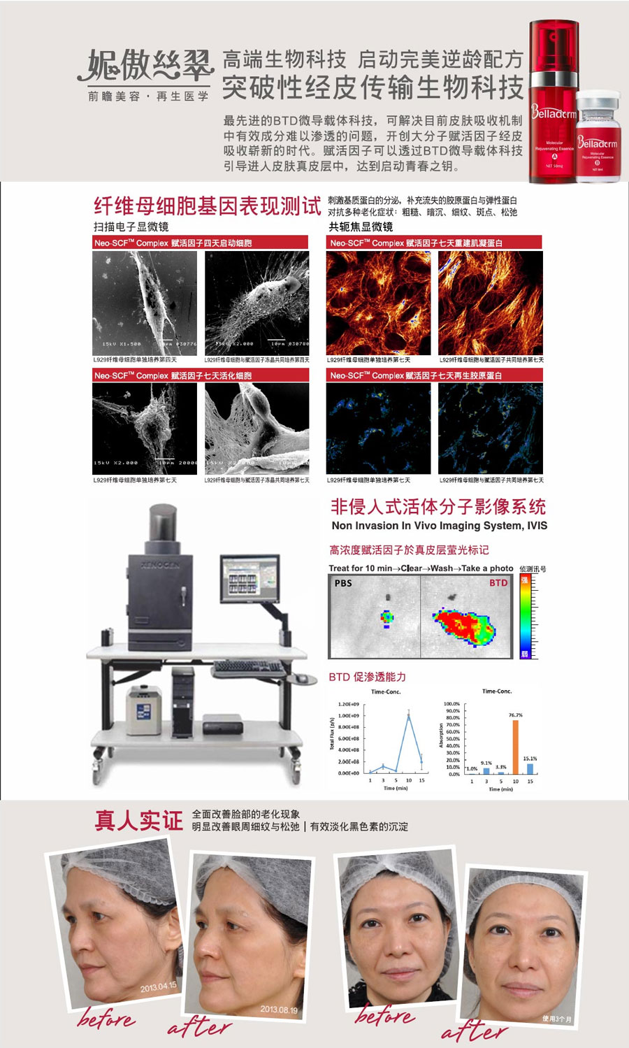 中华医学会|2019第十六次医学美容学术大会,台湾妮傲丝翠